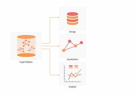 How Can Companies Meet Energy Management Demands – A Graph Approach