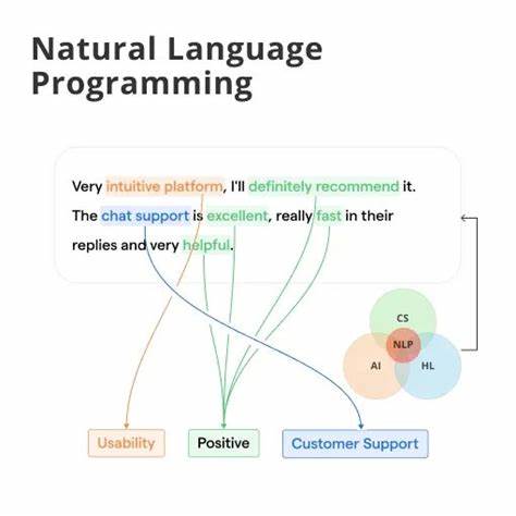 Show HN: Weblish – Web programming in natural English