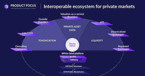 Ethereum’s Role in the Future of the $1.3 Trillion RWA Tokenization Market: Challenges and Opportunities - CryptoGlobe