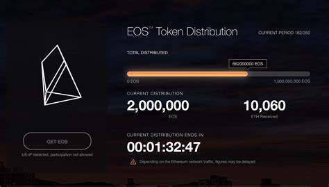 EOS Tokens: Definition and Examples