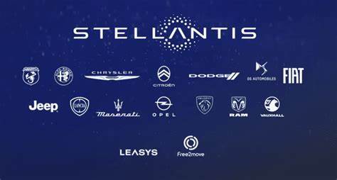 Stellantis Strikes Deal With Euro Car Rental Giant Sixt After Sixt Dumps Tesla - Investopedia