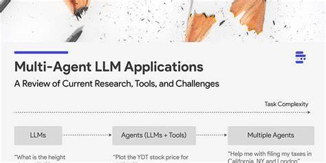 Kagi's Research Agent prompt and tools