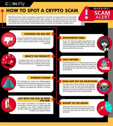 Scammers Have Stolen More Than $1 Billion in Crypto: Here's How to Buy Your Bitcoin Safely - The Motley Fool