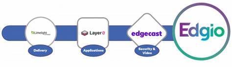Edgio's former CTO sells over $250k in company stock