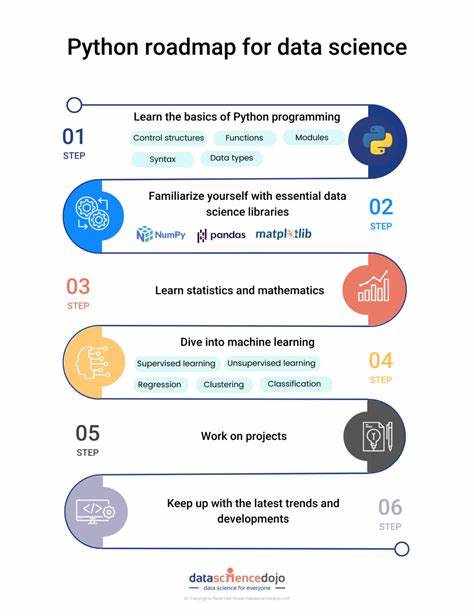 Python | Breaking Cybersecurity News | The Hacker News