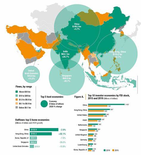 Global Shift to Bypass the Dollar Is Gaining Momentum in Asia