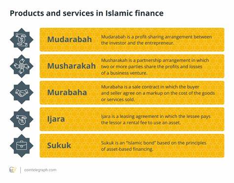 Islam and Crypto: How Digital Assets Can Comply With Islamic Financial Law - Binance