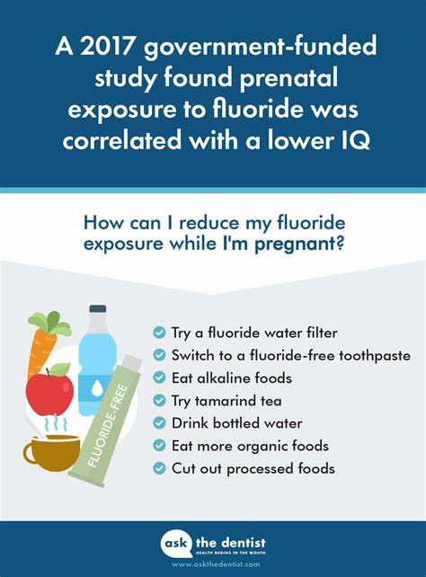 The Research on Fluoride and IQ