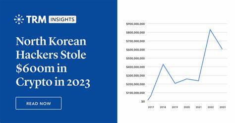 US govt says North Korea stole over $659 million in crypto last year - BleepingComputer