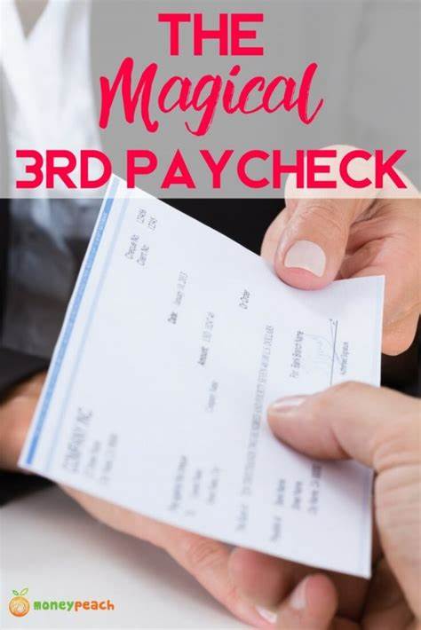 How to make the most of a 3-paycheck month