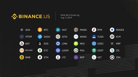 THT_CRYPTO(@THT_Crypto)'s insights - Binance