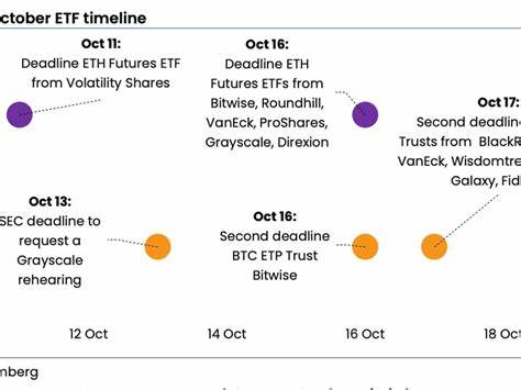 Buy Ether Instead of Bitcoin to Ride ETF Momentum, Crypto Research Firm Says - CoinDesk