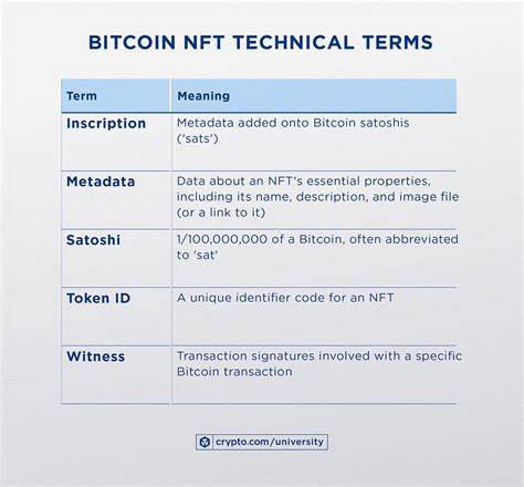 Bitcoin Ordinals Bounce Back After Turbulent Start to the Month - Decrypt