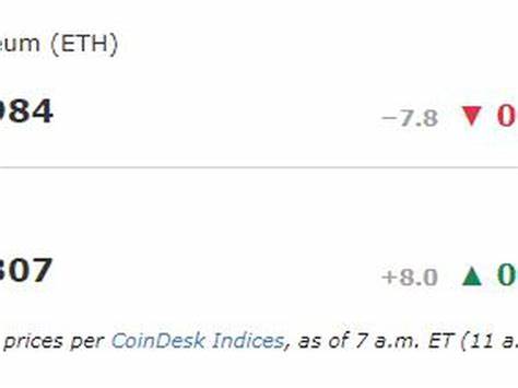 First Mover Americas: Bitcoin Reclaims $59K as Traders Anticipate 50-Bps Fed Rate Cut - CoinDesk