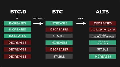 Is the dollar’s dominance at risk? Bitcoin soars, Fed shifts, states buy BTC — Weekly Wrap - TheStreet