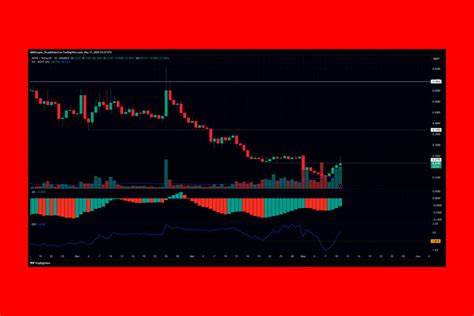 $MOVE Plummets 30% Amid Movement Co-Founder Suspension