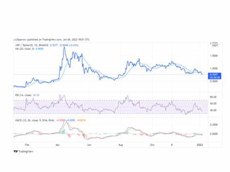 How to Buy XRP UK – Beginners Guide for 2024 - Techopedia