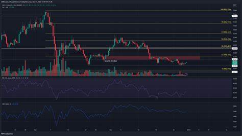 Here’s what Uniswap [UNI] bulls can hope for after THIS breakout