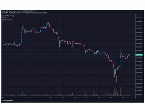 How to Trade in Cryptocurrency? - The Economic Times