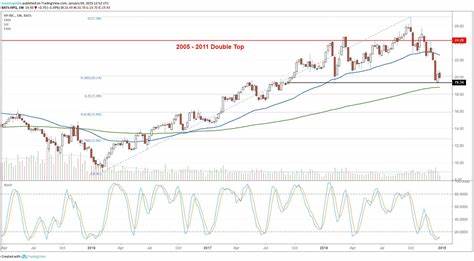 HP Inc. (HPQ): Among David Einhorn’s Stock Picks with Huge Upside Potential
