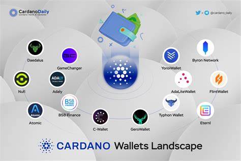 Cardano Faces Decline in Wallet Activity Amid Market Recovery - Coinfomania
