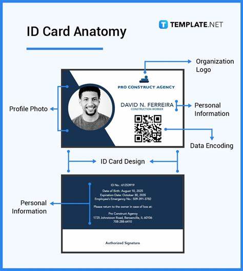 Can you smuggle data in an ID card photo?