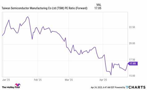 2 Bargain Stocks You Can't Afford to Miss Out on During the Stock Market Sell-Off