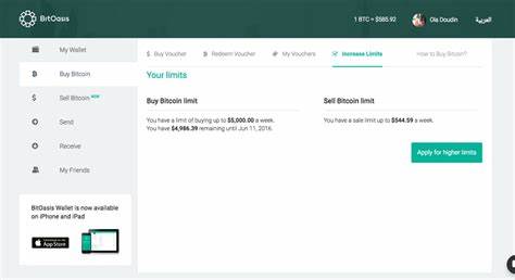 Buy and sell limits get increased on the BitOasis exchange - Bitcoin.com News