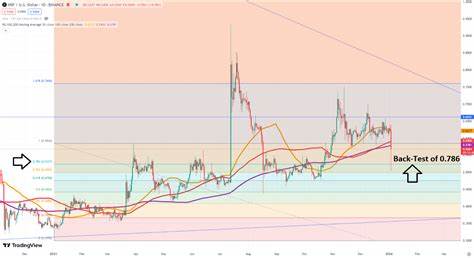 First to hit $5: Cardano, XRP, or new altcoin Remittix - crypto.news