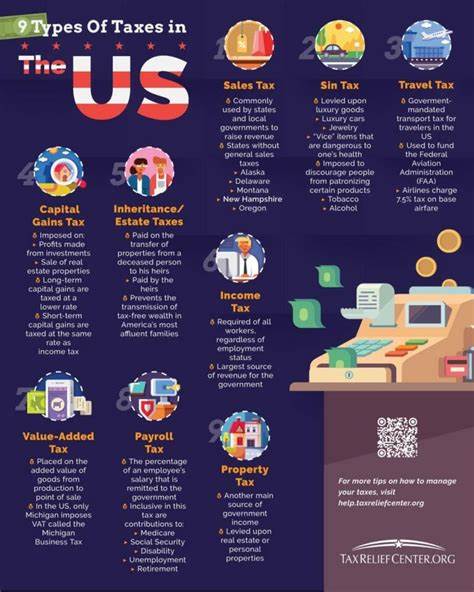 Tax season reminds us we pay many different taxes