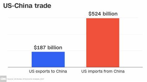 China-US Trade Talks Could Increase Americans' Tech Costs by $123 Billion