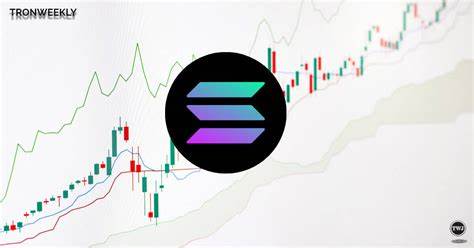 Solana At A Crossroads: Major Resistance At 155 And Why Bulls Need A Reclaim