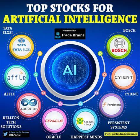 2 Top Artificial Intelligence (AI) Stocks to Buy Right Now