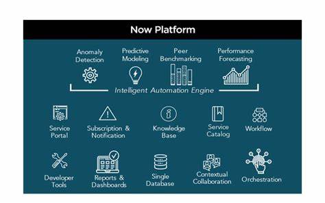 ServiceNow, Inc. (NOW) Expands AI Ambitions With Now Platform Integration and $275 Billion Market Opportunity