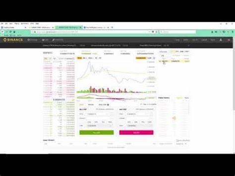 Will This Move By Binance Create Ripple Effect For BTC, ETH, XRP Rally? - CoinGape