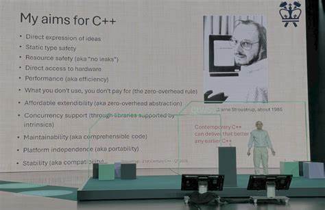 Stroustrup on 21st century C++, AI risk, and why the language is hard to replace