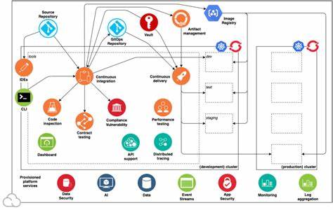 What Is Machine Learning (ML)? - IBM