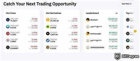 Explore the Top Crypto Trading Platforms in October 2024 - Bitcoin.com