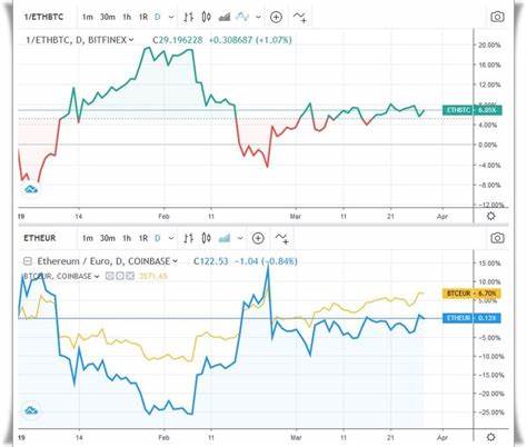 Bitcoin-Kurs klettert auf Hoch seit August - SEC winkt Optionen auf Spot-Bitcoin-ETF durch
