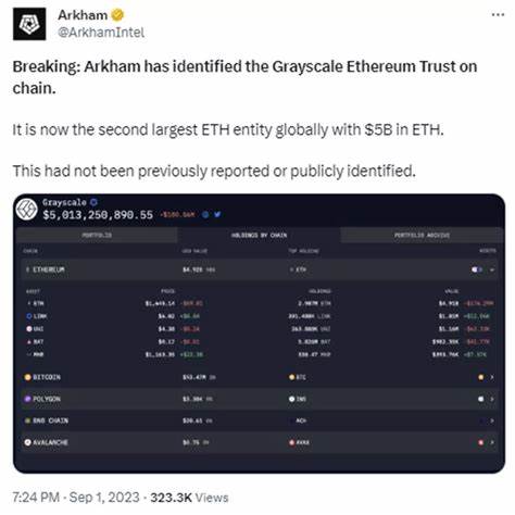 Grayscale Bitcoin Trust Holdings Spread Across 1,750 Wallets: Arkham - BeInCrypto