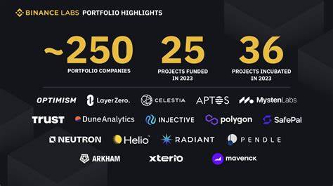 Binance Labs’ investments in BNB-based startups