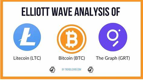 Litecoin (LTC) and The Graph (GRT) Retesting Major Breakout Levels: Is A Bounceback Ahead? - Binance