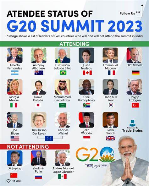 A timeline of crypto regulations: From ‘illegal tender’ to G20 leaders’ green signal | Mint - Mint