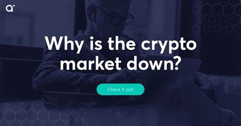Here is Why the Crypto Market is Down 20% & Bitcoin 5% This Week - CoinGape