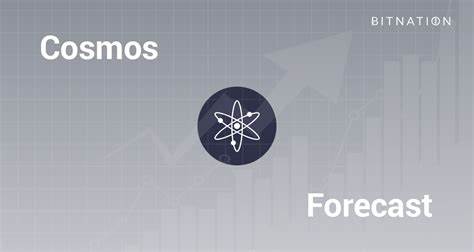 Cosmos (ATOM) Price Forecast 2024-2030: $100 Target? - Coin Culture