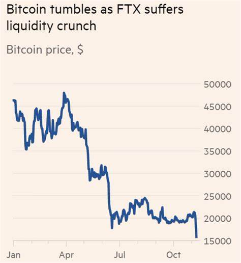Could Bitcoin serve as a hedge against US Tariffs?