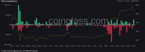 Heavy Sell-Off Sees Bitcoin Drop Below $60K, Over $140M in BTC Longs Liquidated - Bitcoin.com News