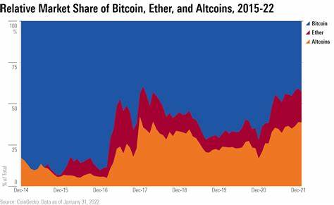 Cryptocurrency Prices on September 28: BTC Tops $66K, Altcoins Mirror Bullishness - CoinGape
