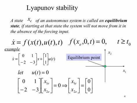 LLMs Stability: Lyapunov Conjecture