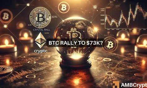 Crypto week ahead: Why BTC, ETH are poised for strong gains - AMBCrypto News